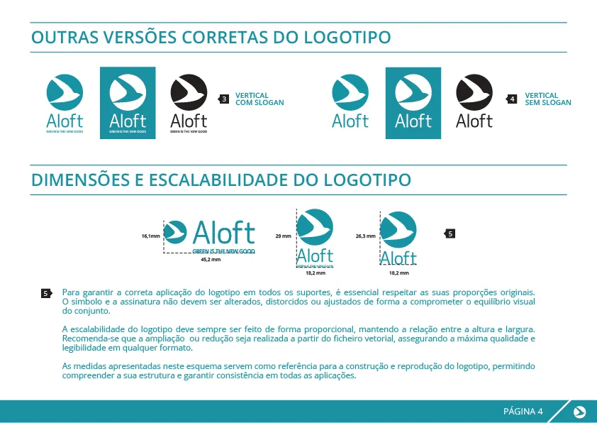 Uniformes e EPIs